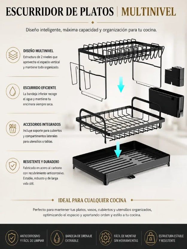Secaplatos Inoxidable de 2 Niveles con Bandeja