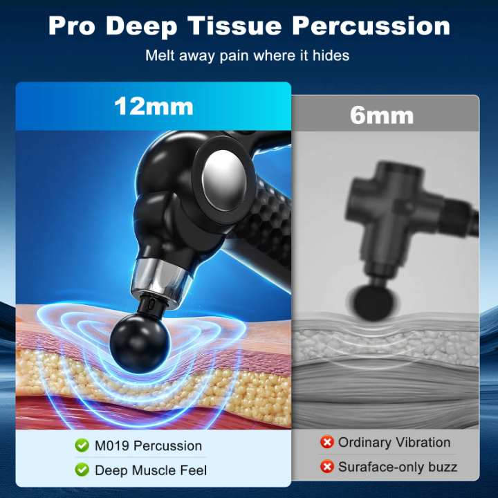 Pistola de masaje muscular de percusión multifuncional
